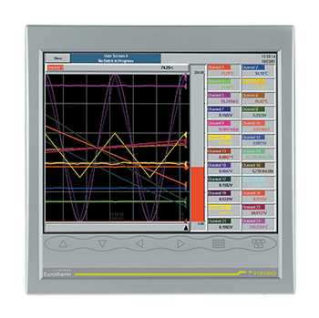 Control engineering, AMS, CQI 9