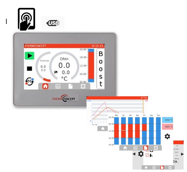 Neuer Touch Controller TCP 400