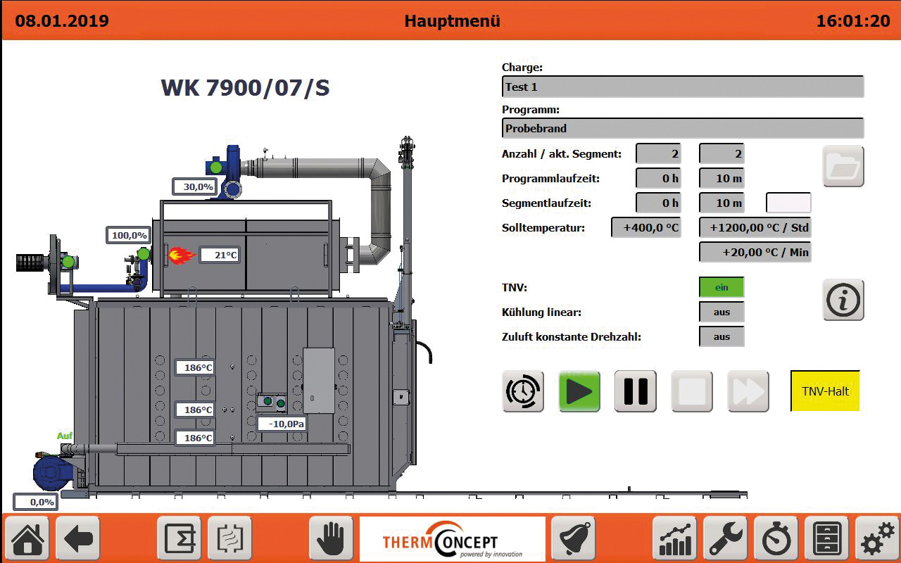 SPS controls and user interfaces